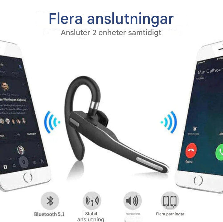 Bluetooth 5.1-hörlurar med brusreducering och dubbla mikrofoner för män