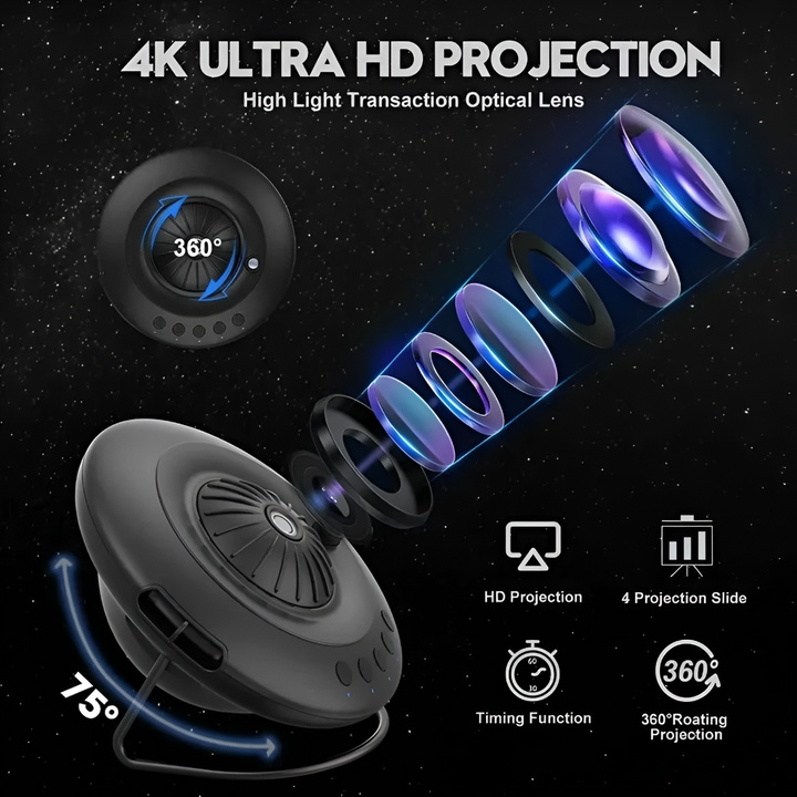 Galaxiprojektor med planetariumseffekter