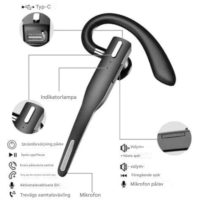 Bluetooth 5.1-hörlurar med brusreducering och dubbla mikrofoner för män