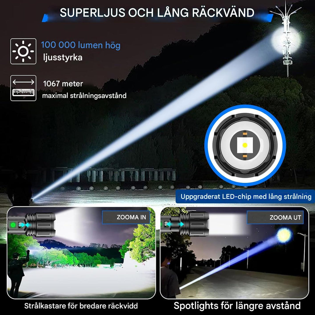 100 000 lumen taktisk ficklampa