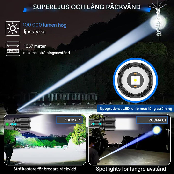 100 000 lumen taktisk ficklampa
