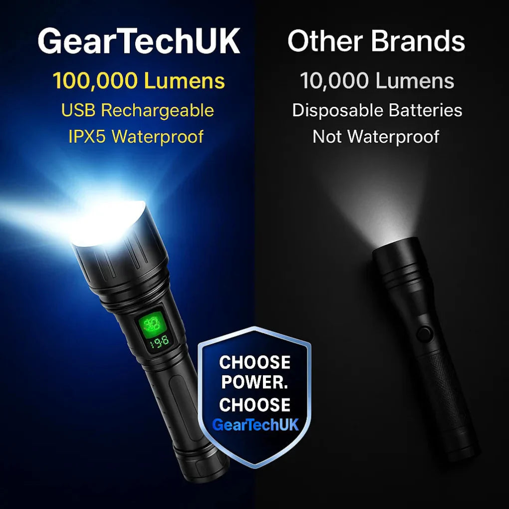 100 000 lumen taktisk ficklampa