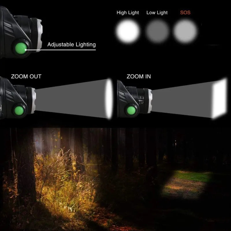 Genopladelig LED-pandelampe – langvarig, vandtæt og kraftig struktur