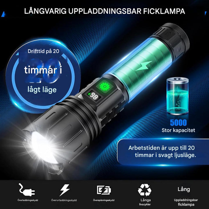 100 000 lumen taktisk ficklampa