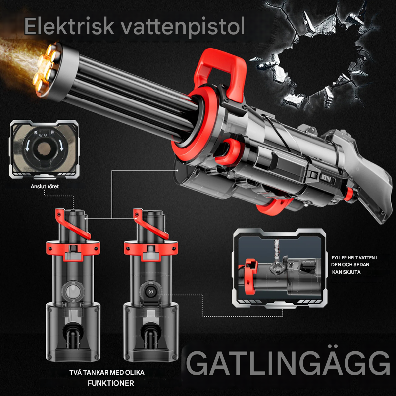 Elektrisk automatisk vanngevær