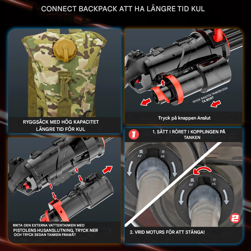 Elektrisk automatisk vanngevær