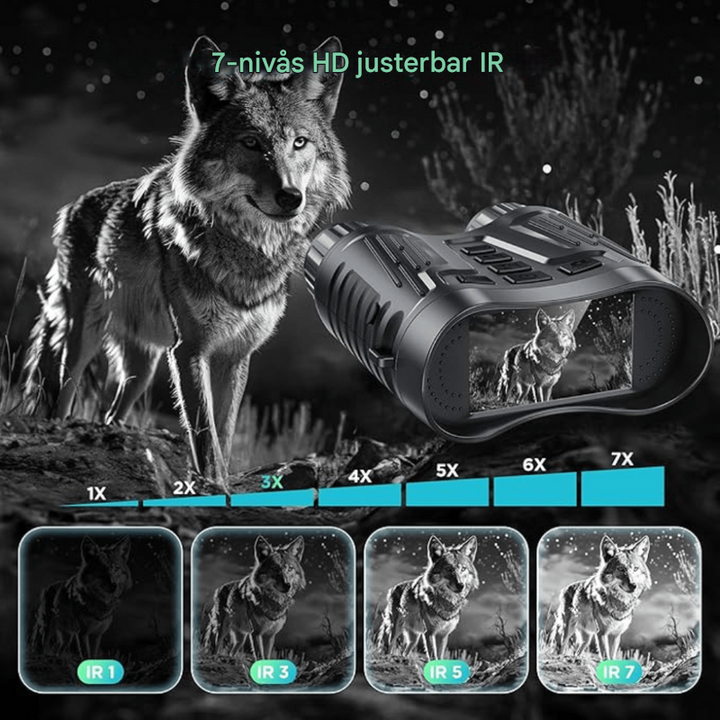 Ultra HD-nattseende IR-kikare