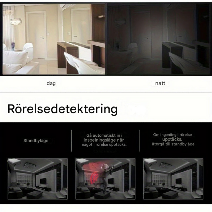 Mini övervakningskamera