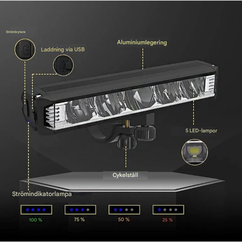 Universel forlygte til cykel