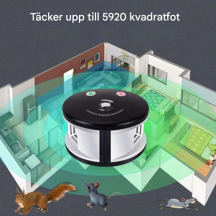Miljövänlig råttavvisare för inomhusbruk