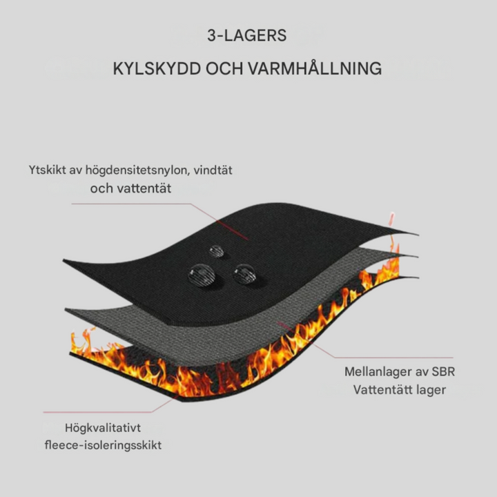 Talvilämpökäsineet pyöräilyyn, maastopyöräilyyn ja hiihtoon