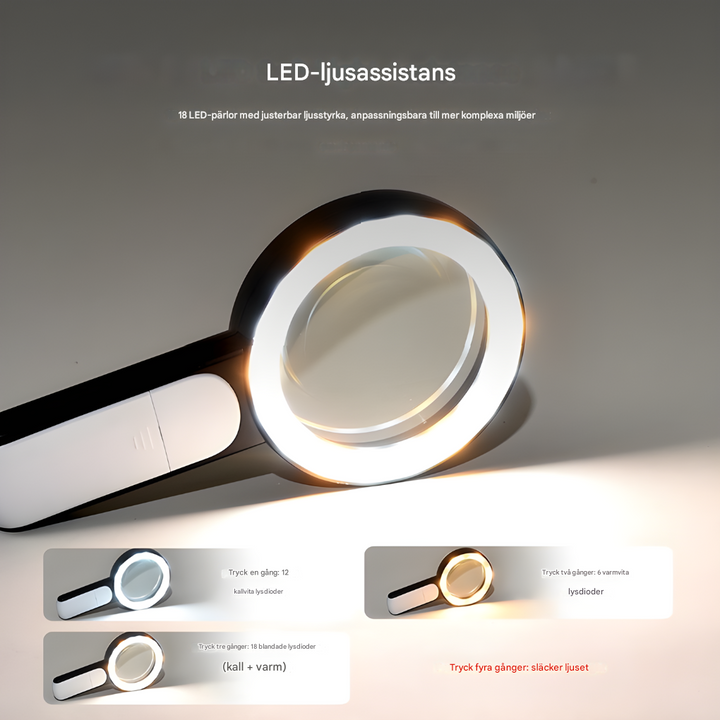 20× optinen käsikäyttöinen suurennuslasi