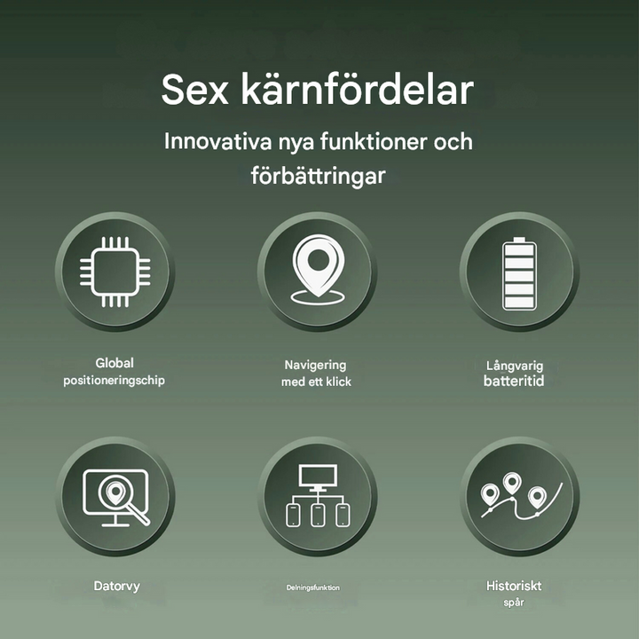 SmartPet Tracker Mini GPS Husdyresøger
